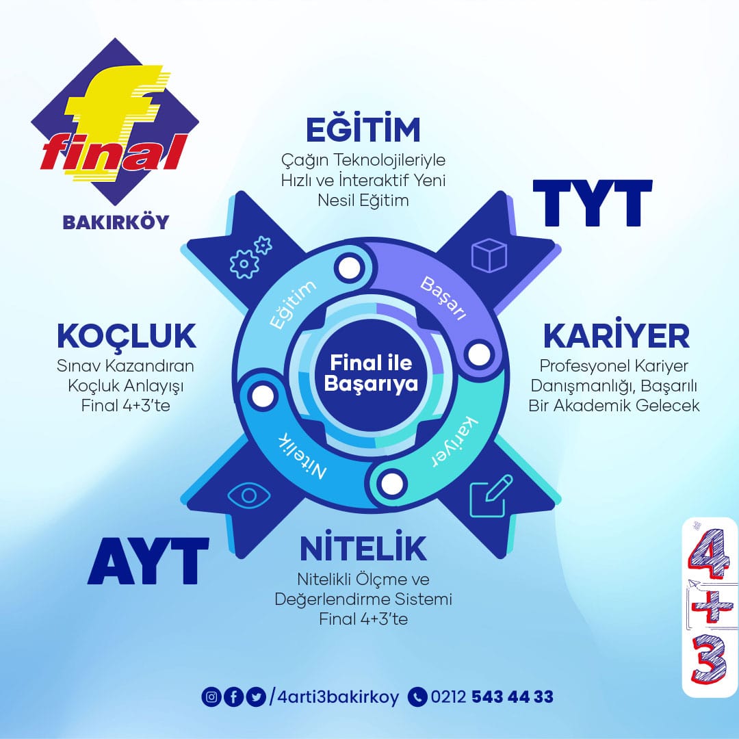 birebir çalışma ortamı